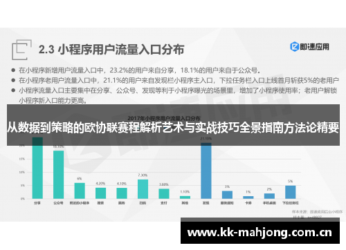 从数据到策略的欧协联赛程解析艺术与实战技巧全景指南方法论精要 从数据到策略的欧协联赛程解析艺术与实战技巧全景指南方法论精要