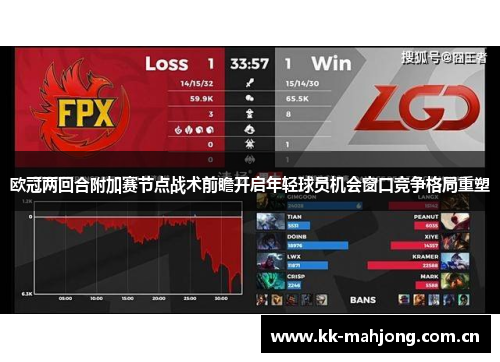 欧冠两回合附加赛节点战术前瞻开启年轻球员机会窗口竞争格局重塑